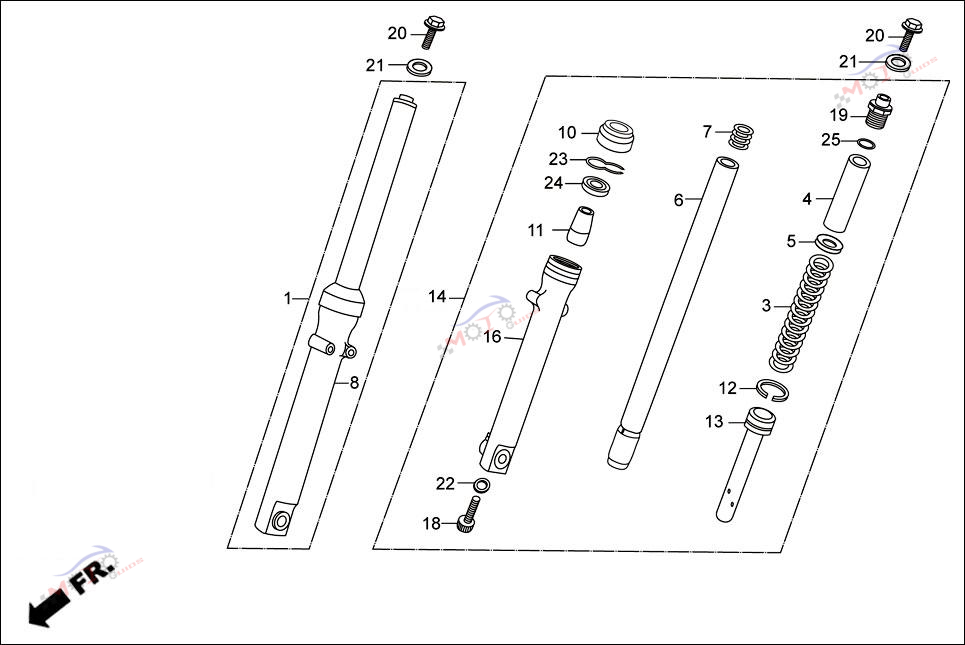 Frame Diagram